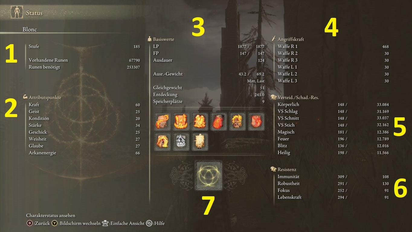 Elden Ring Attribute, Stats und was sie bewirken Eurogamer.de